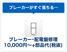 ブレーカーがすぐ落ちる…、ブレーカー･配電盤修理